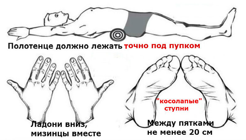 японский метод похудения японский метод похудения